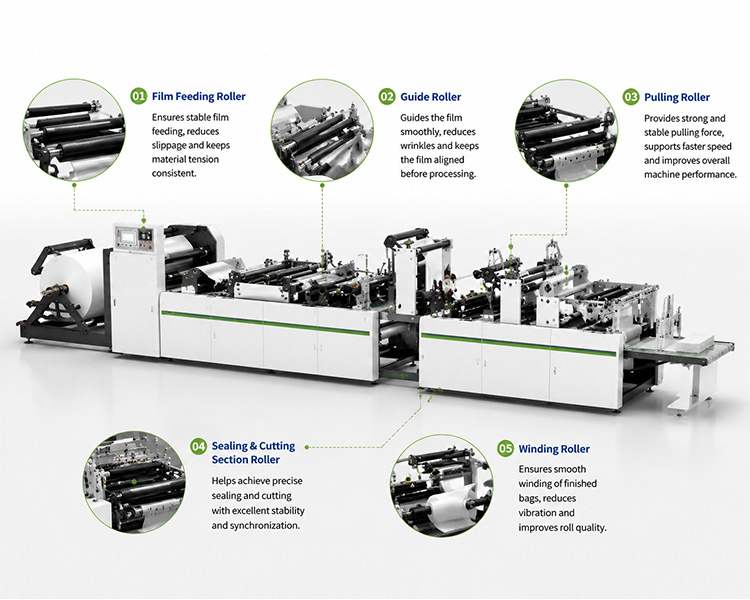 Carbon Fibre Roller Positions on Bag Making Machine